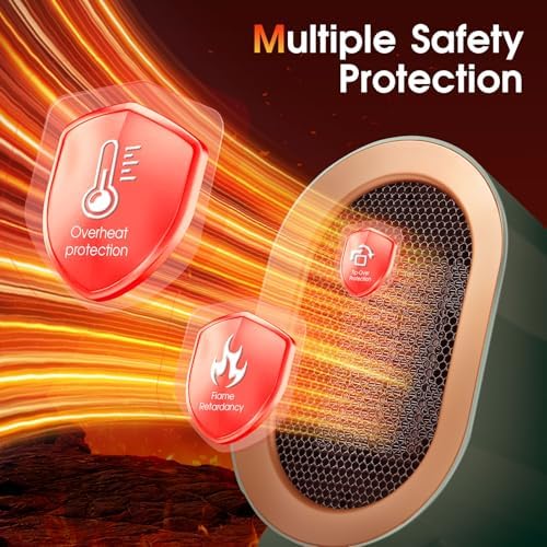 1200W Compact Electric Space Heater with Safety Quiet Operation