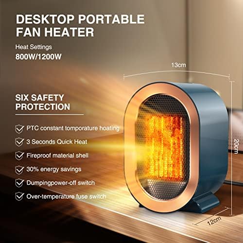 Bubbacare Electric Desk Heater with 2 Heat Settings