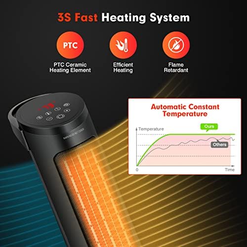PETSITE Space Heater with Remote Control and 24H Timer