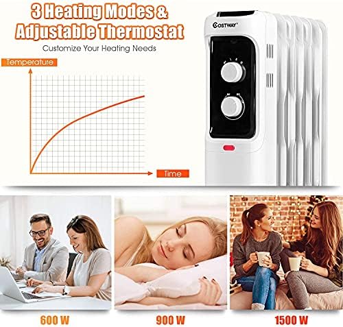 Fantask Oil Filled Radiator Heater with 3 Modes and Safety Features