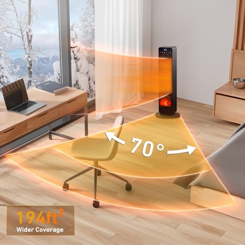 OLIXIS 1500W PTC Ceramic Space Heater with Remote Control and Safety Features