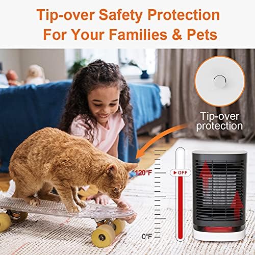 Fit Choice 950W PTC Space Heater 3 Heat Levels