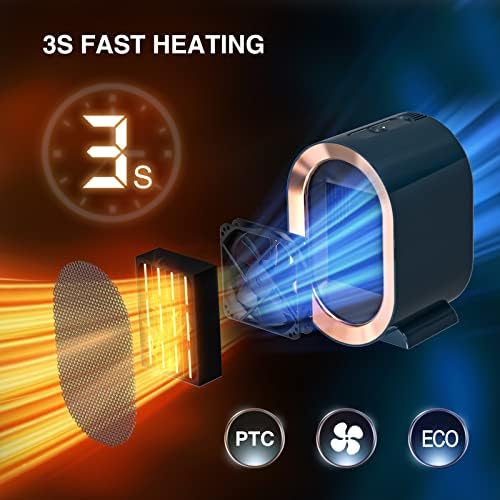 Bubbacare Electric Desk Heater with 2 Heat Settings