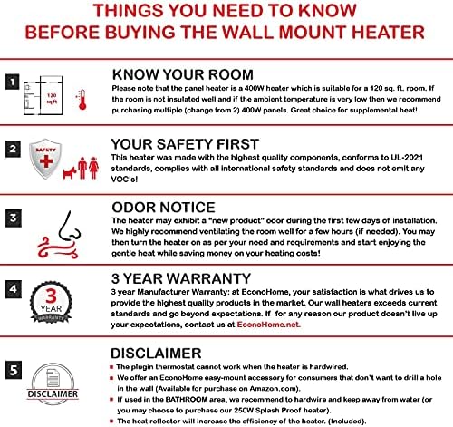 EconoHome Wall Mount Smart Space Heater Panel 400W