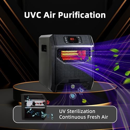 WEWARM 1500W Infrared Heater with UVC Air Purification