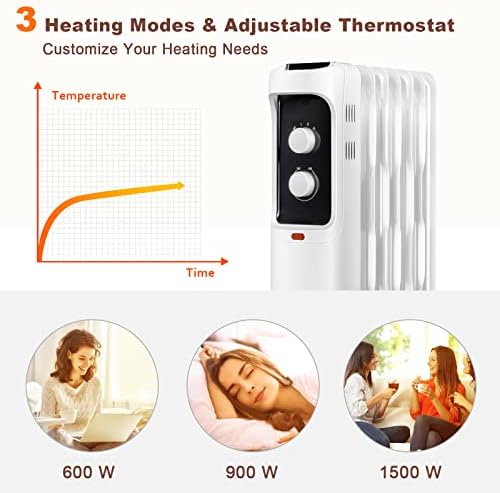 PETSITE Oil Filled Radiator Heater with 3 Heat Settings