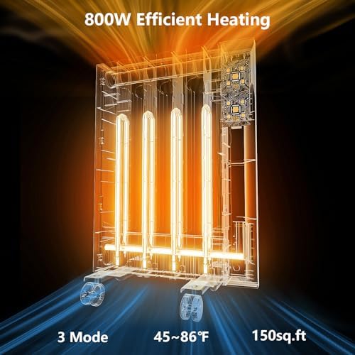 Lueptexx 800W Wall Panel Convection Heater
