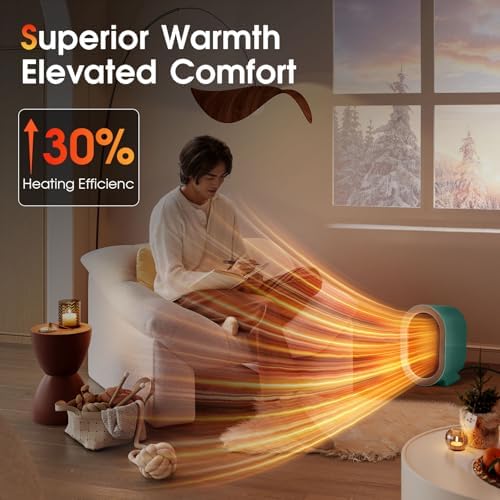 1200W Compact Electric Space Heater with Safety Quiet Operation