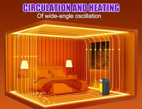 Brivennor 1200W Electric Oscillating Heater with Safety Features