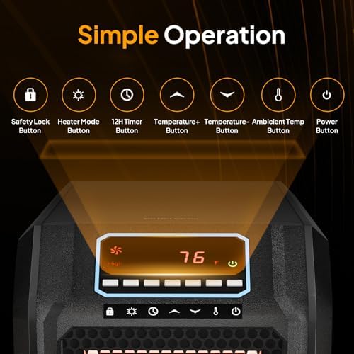 ZOKOP 750W 1500W Infrared Space Heater with Remote Control