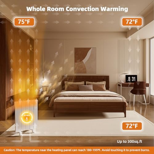 Lueptexx 800W Wall Panel Convection Heater
