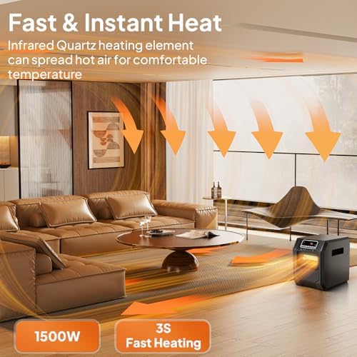 ZOKOP 750W 1500W Infrared Space Heater with Remote Control