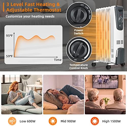 ORALNER Oil Filled Radiator Heater 1500W