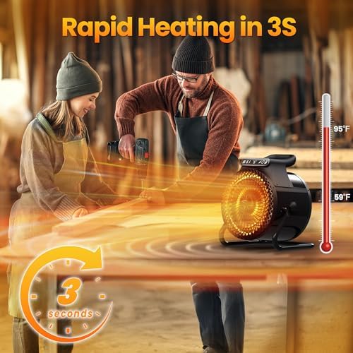 Riseon 1500W PTC Ceramic Space Heater with Remote Control