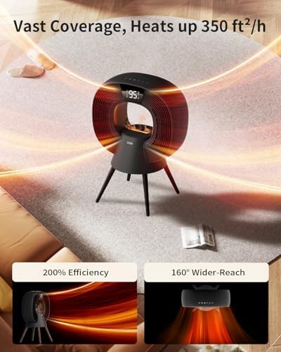 Sothing Star 3-in-1 Space Heater with Humidifier and Flame Light