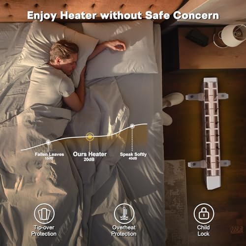 Eueiriup 1500W Electric Wall Heater - Portable Energy Efficient IPX4 Waterproof