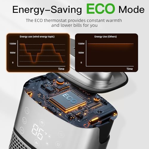 RELF 1500W PTC Ceramic Space Heater with Humidifier