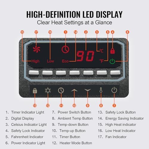 VEVOR Infrared Heater 1500W Remote Control with 3 Speeds and Timer