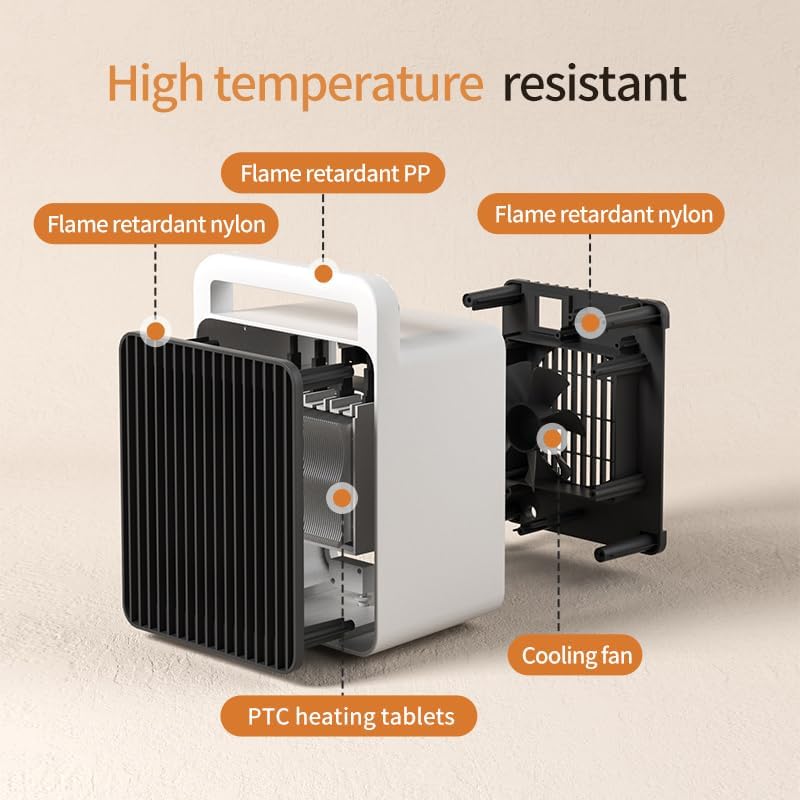 Laviniar 900W Portable Electric Space Heater with 2 Modes and Safety Features