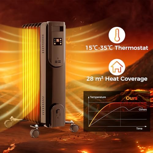 Tangkula Oil Filled Radiator Heater with Remote