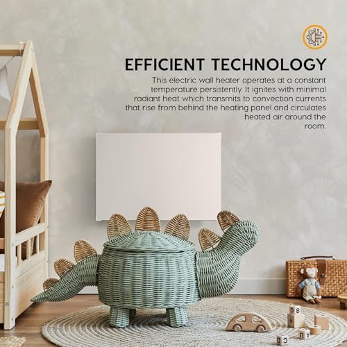 EconoHome Wall Mount Space Heater Panel with Heat Guard