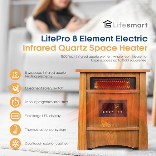Lifesmart Lifelux 8 Element Space Heater 2 Pack - 1500 Watts