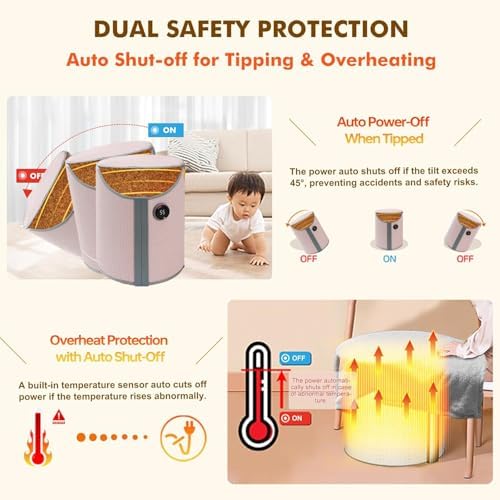 Portable Under Desk Heater With Blanket - 170W Electric
