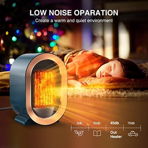 Bubbacare Electric Desk Heater with 2 Heat Settings