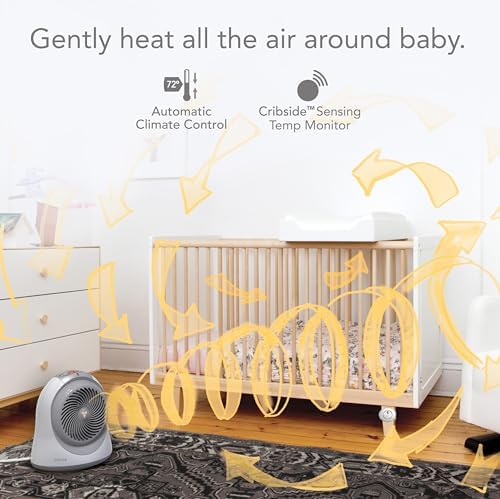 Vornadobaby Sensa Electric Space Heater with Thermostat and Safety Features