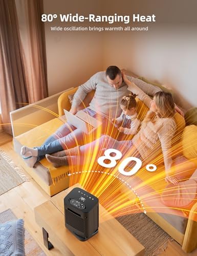 JRD 1500W PTC Space Heater with Remote and Oscillation