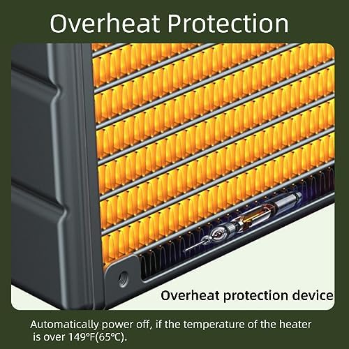 GaRcan 1200W Electric Space Heater with Thermostat and Safety Features