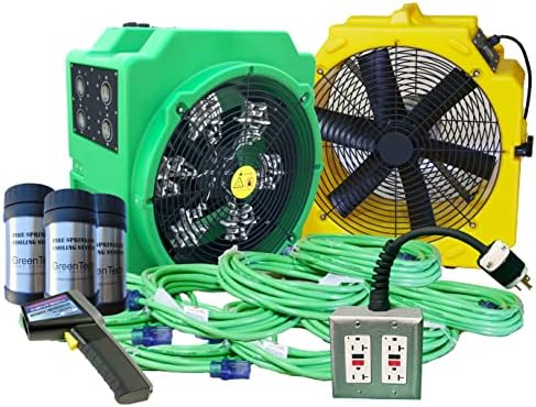 ePro 600 PTAC Hotel Heater Bundle for 600 Sq Ft