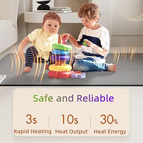 GWMWON Infrared Floor Heater 60x190cm 700W Electric Heating Carpet