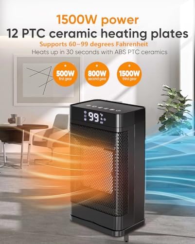 PGYIOO 1500W Space Heater with 12 PTC Ceramic Elements