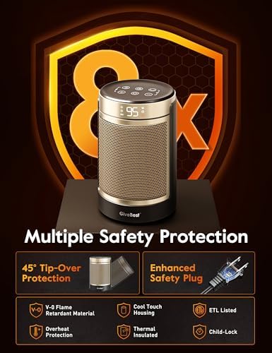 GiveBest 1500W Electric Space Heater with 80 Oscillation