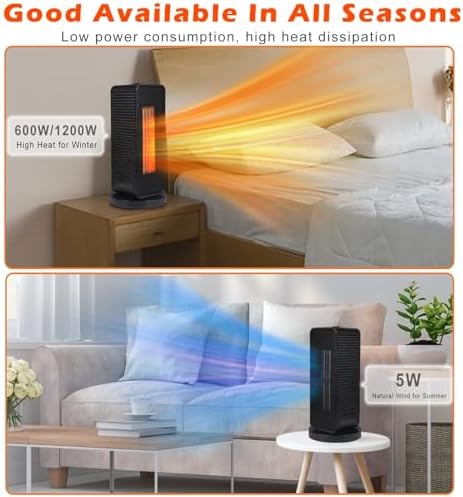 Brivennor 1200W Electric Oscillating Heater with Safety Features