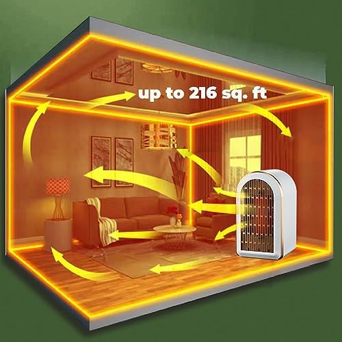 GaRcan 1200W Electric Space Heater with Thermostat and Safety Features