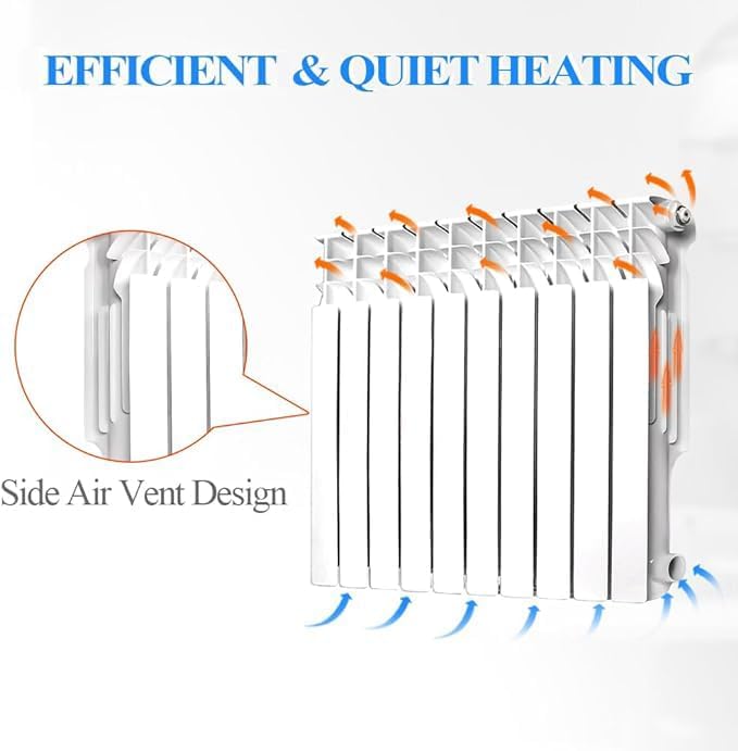 AB Wall-Mounted Radiator Heater with 6 Panels
