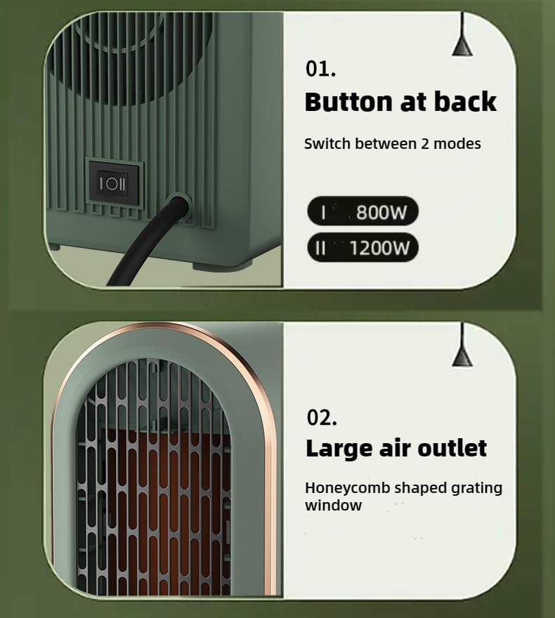 GaRcan 1200W Electric Space Heater with Thermostat and Safety Features