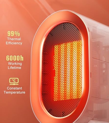 1200W Electric Space Heater with Fan for Bedroom Office Use
