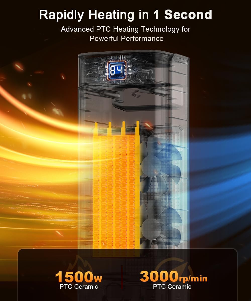 Sunnote 1500W Electric Space Heater with 80 Oscillating and 5 Modes