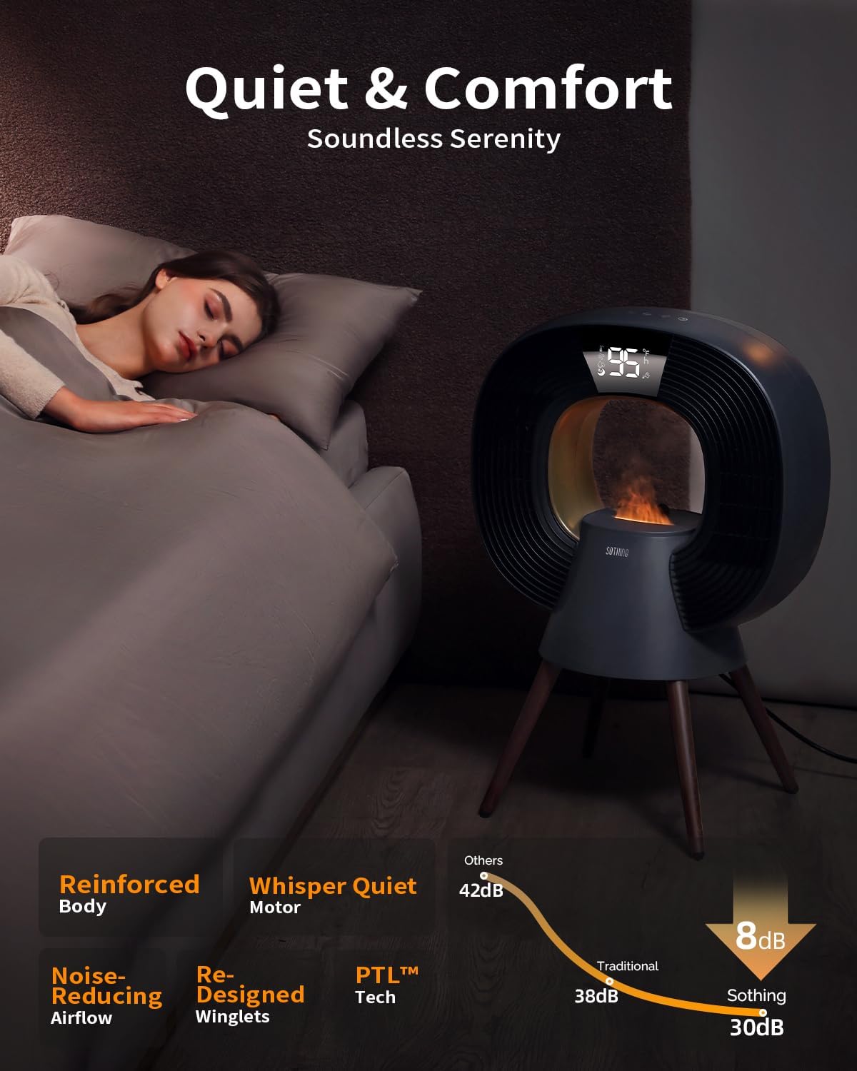 Sothing Star 3-in-1 Space Heater with Humidifier and Flame Light