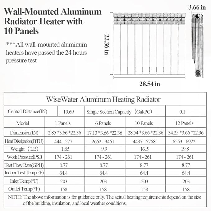 AB Wall-Mounted Radiator Heater with 6 Panels