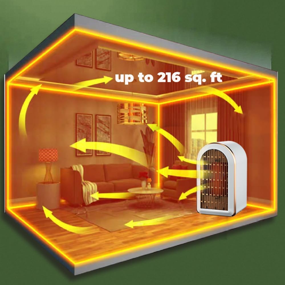 GaRcan 1200W Electric Space Heater with Thermostat and Safety Features