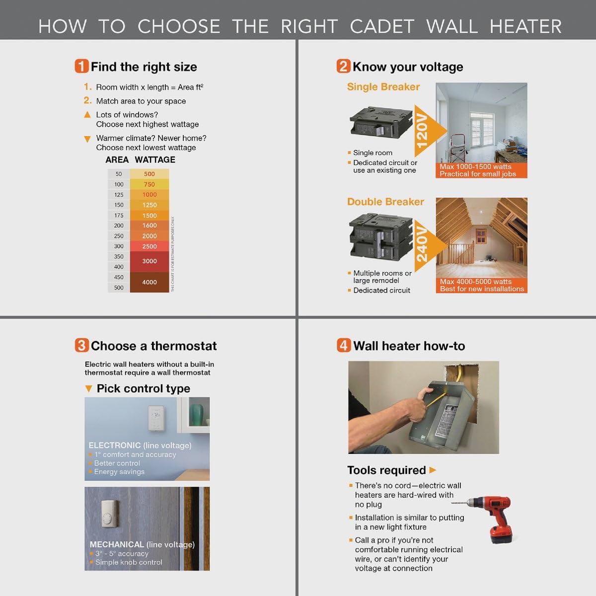 Cadet Com-Pak Wall Heater with Thermostat 3412 BTU 120V White