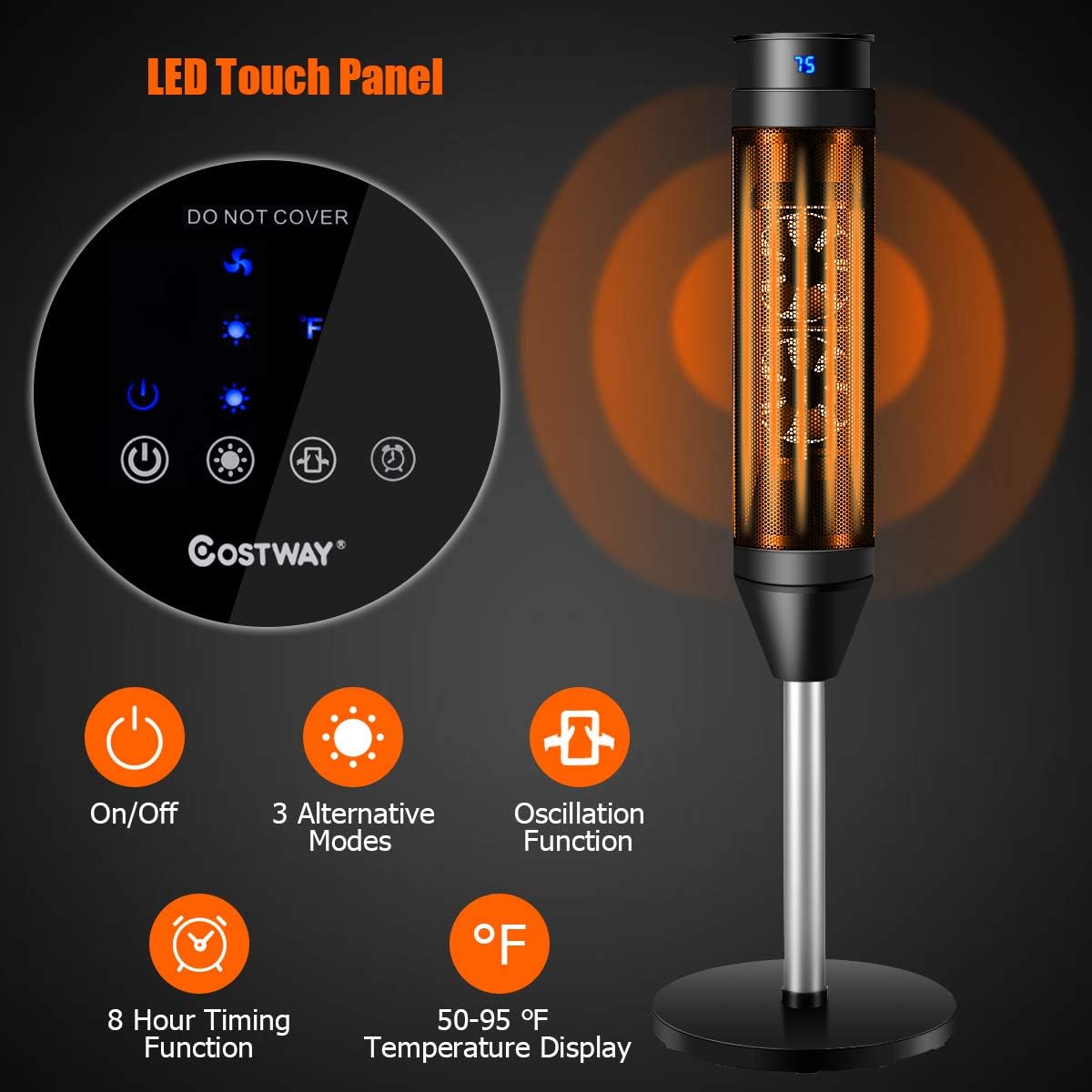 GOFLAME Oscillating Ceramic Space Heater with Remote Control