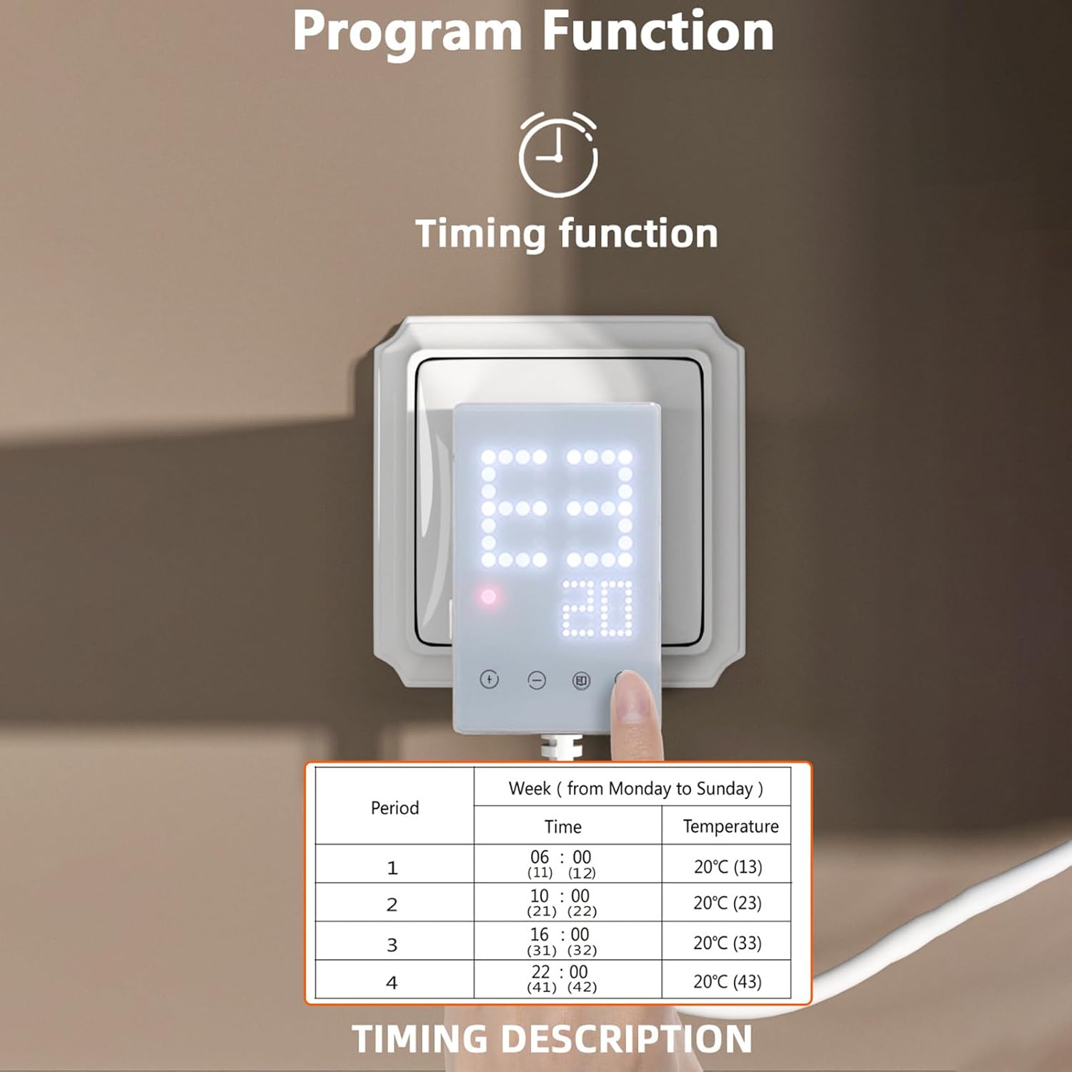 375W Wall-Mounted Electric Panel Heater with Thermostat 1
