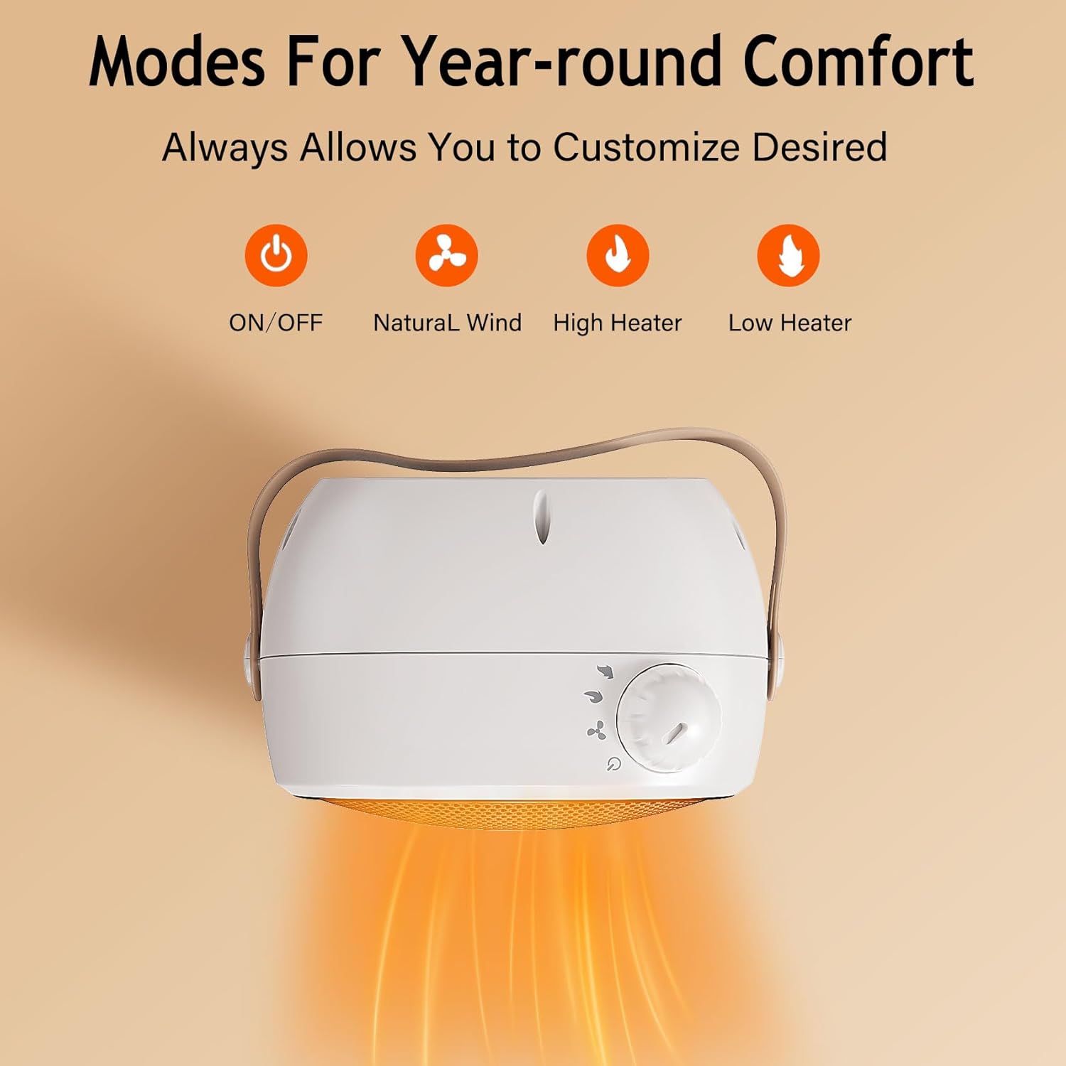 Mageloly Mini Space Heater 1000W PTC Ceramic for Bedroom