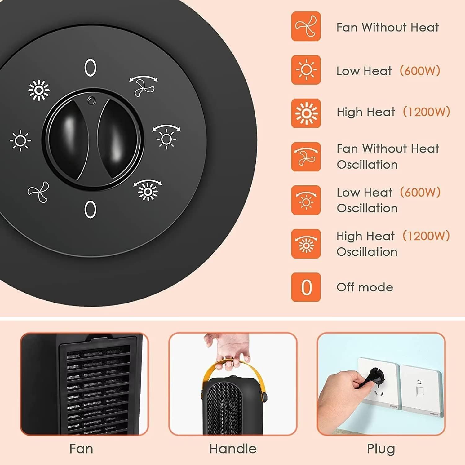 ZKK PTC Fan Heater 1400W Silent Fast Heat for Office Bedroom