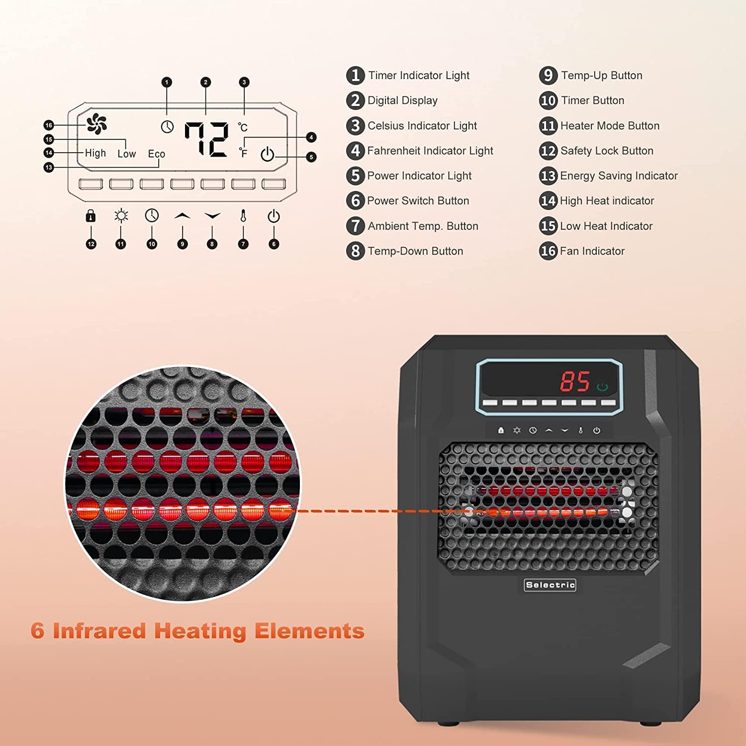 VOLTORB Portable Electric Space Heater with Remote Control and Fan Mode